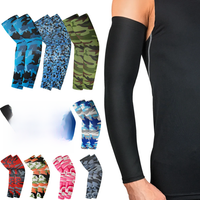 AliExpress BLACKON 2Pcs Arm Sleeves Warmers Sports Sleeve Sun UV Protection Hand Cover Cooling Warmer Running Fishing Cycling