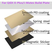 QIDI X-Plus/i-Mates PEI Plate 270x200mm Double Sided Textured/Smooth PEI Powder Coated Magnetic Print Plate for Qidi-Tech