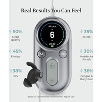 ZenoWell Luna Ear taVNS Vagus Nerve Stimulator, Sleep Support, Relaxation, Meditation & Breath Training, Portable