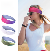 AliExpress NONE WRELS Sports Headband Running Fitness Sweatband Elastic Sport Hairbands Yogo Workout Hair Accessories Cycling Jog Head Band