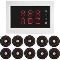 BYHUBYENG Wireless Calling System Restaurant Pager System Display + Calling Buttons for Restaurant Nursing Home Clinic Caregiver