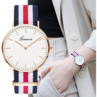 Fashion Women Watches Top Brand Stripe Nylon Band Analog Quartz Wristwatch Simple Luxury Ladies Watches Clock Gift Reloj Mujer