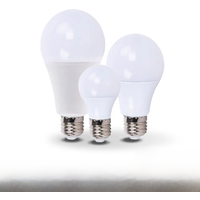 12V DC E27 LED Bulb 3W 7W 9W 12W 15W 18W 24W 36W Lampada 12 Volt Led Light Bulbs Low Voltage Bombilla Lamp For Outdoor Lighting