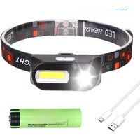 AliExpress XIWANGFIRE Powerful COB+LED Headlamp 18650 2000MaH Rechargeable Headlight Waterproof Head Lamp Bright Head Flashlight for Camping Cycling