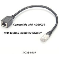 ADB0039 RJ45 to RJ45 Crossover Adapter 8P8C Connector Console Cable for Avocent Cyclades Cisco Sun Serial Console Server device