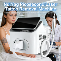 2026 Professional Picosecond Portable Picosecond Laser Tattoo Removal Machine 1064NM 532 1320 755Nm Equipment