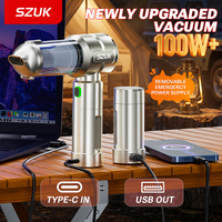 SZUK Car Vacuum Cleaner Portable Blower Handheld Cleaning Machine with LED Light Powerful Wireless Mini Vacuum Cleaner for Car