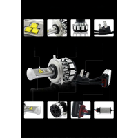 2PCS car headlights H1 H4 H7 LED H8 H11 9005 HB3 9006 HB4 9012 Hir2 9008 H13 LED bulbs Canbus car kit H7 fog lights