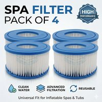 Set of 4 Type VI Filter Spa Filter Cartridge Compatible with GYMAX SPA & Most Hot Tub, Massage Pool, Inflatable Pool, Swimming Pool Fits Vegas, Monaco, Miami, Palm Springs & More - Durable & Easy to