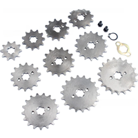 AliExpress scxjwt 420 10/12/13/14/15/16/17/18/19 Tooth Front Engine Sprocket 17mm For 70cc 110cc 125cc Pit Dirt Bike Replacement Accessories