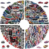 AliExpress NONE 200/100/50PCS Cartoon JDM Car Waterproof Graffiti Stickers for Helmet Bicycle Hand Account Pencil Case Decals