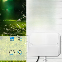 INKBIRD 8 Zones Indoor Outdoo Wi-Fi Smart Sprinkler Controller Programmable Irrigation Timer Seasonal Adjust&Rain Skip Free App