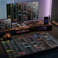 Non-Slip Linux Commands Line Large Mouse Pad Cheat Sheet Table Pads Shortcuts To Ubuntu Unix Programmer Rubber HD 80X30 Desk Mat