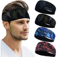 AliExpress Printing Sports Headbands Sweatband Stretch Elastic Women Yoga Hair Bands Breathable Gym Fitness Running Cycling Tennis Headwrap