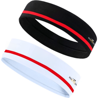 AliExpress NONE New Quickdry Breathable Antiperspirant Band 2025 UAE Team Cycling Headband Men Women Outdoor Runing Sporting Headwear