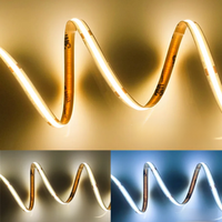 COB LED Strip Ultra Thin 12V 24V 8MM Tape Light With DC Plug/ 2pin Wire Dimmable Linear Lighting High Density Lamp wholesale