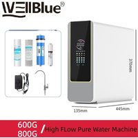 WellBlue High Flow 600G/800G RO Water Filter for Kitchen Efficient 2:1 Ratio, Reduces TDS,Reverse Osmosis Water Purifier System