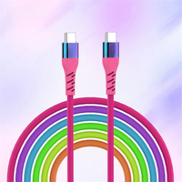 JianHan USB C to USB C Cable PD 60W Fast Charging Colourful Rainbow Braided Type C to Type C Cable for Samsung Xiaomi LG Google