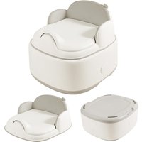 3-in-1 Mehrstufiges Baby-Töpfchen-Trainingsset - Töpfchensitz mit Tritthocker für Jungen & Mädchen. Rutschfester Kleinkind-Hocker