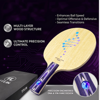 TTLIN Concept C High-End Wettkampf-Tischtennisschläger, Einzigartiges Bagua- & DNA-Thema, Professioneller Schläger mit Premium-Geschenkbox