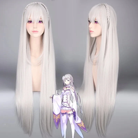 Life in a Different World from Zero Re:Zero kara Hajimeru Isekai Seikatsu Emilia Long Cosplay Wig