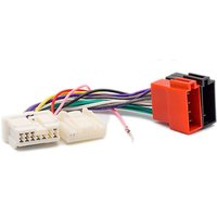 Car Stereo Radio ISO Wiring Harness Connector Adaptor Cable for RENAULT Logan, Sandero, Duster 2012+ for DACIA 2011+