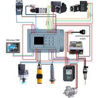 Huaqingjun 8DI 8DO Relay Output PLC 2AI 2AO RS485 Modbus RTU Programmable Logic Controller for Greenhouse Automation