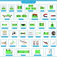 Physics Electric Circuit Learning Starter Kit Science Lab Basic Electricity Magnetism Experiment Education Kits