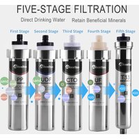 WHEELTON Wasserreiniger Filter Kompatibler Ersatz für WHT-A6 PP T33 Aktivkohle Ultrafiltrationskartusche 1PCS WHEELTON Wasserreiniger Filter Kompatibler Ersatz für WHT-A6 PP T33 Aktivkohle Ultrafiltrationskartusche 1PCS