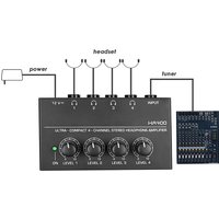HA400 Ultra-Compact 4 Channels Headphone Amplifier Audio Stereo Amp Amplifier with EU Adapter for Music Mixer Recording