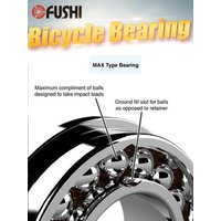 AliExpress FUSHI 7900-2RS 7901-2RS 7902-2RS 7903-2RS MAX Bearing 1PC Full Balls Bicycle Frame Pivot Repair Parts RSV Ball Bearings