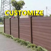 Any Size Custom Heavy Duty WPC Privacy Fence Windproof Rainproof Weatherproof Outdoor Commercial Residence Garden Backyard Panel