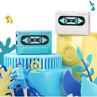 FiiO Snowsky RETRO NANO Bluetooth DAC and Headphone Amplifier LDAC aptX Adaptive aptX LL with 3.5mm/4.4mm