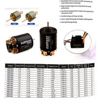 Surpass Hobby 540 80T 13T 17T 21T 27T 35T 45T 55T Brushed Motor for 1/10 RC Crawler Car Axial SCX10 90046 Traxxas TRX-4 Boat