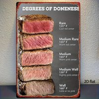 2D Flat, 1 piece, wooden sign, steak doneness guide, for home, office, gym, bedroom decoration