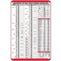 Metric Tap Drill Size Chart Tin Sign, Vintage Metal Sign Print Aesthetic Room Decoration for Home Bedroom Dorm Bathroom Wall Dec
