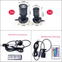 Ohlite RGB Led Spot Light USB 5V Dimmable Mini Ceiling Spotlight 1W 3W Surface Mounted Cabinet Showcase Doll House Jewelry Lamp