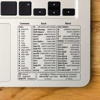 Transparent Keyboard Shortcut Sticker for Mac Windows PS Removable Hotkey Decal Reference Guide for Laptop Desktop
