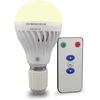 Rechargeable Battery Light Bulb-Remote Control Puck Emergency Lamp for Non-Hardwired Fixture, Power outages and Camping Outdoors