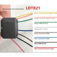 24GHz Radar Speed Sensor for Car with Traffic Camera Detection and Police Speed Alert IP67 Rated RS485 Communication