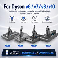Rechargeable Vacuum Cleaner Battery for Dyson V6 V7 V8 V10Series SV09 SV10 SV11 SV12 DC62 Absolute Fluffy Animal Pro