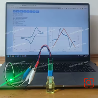Open-Source Potentiostat Dev Kit | WiFi CV/EIS/DPV | PCB + Full Source Code for Research