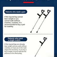 Forearm Crutch Elbow Leg Walking Stick Fracture Rehab Aid Non Slip Adjustable Lightweight Aluminum Leg Injury Patient Recovery