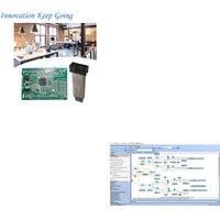 E65C Convenient ADAU1401 Single Chip DSPmini Learning Board for Customization