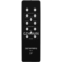 DENAFRIPS Pontus 15 Specialized Remote Control