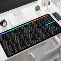 Gaming Mouse Pad, Large Desk Mat, Anti-slip, Stitched Edges, Shortcut Keys Cheat Sheet Print, Keyboard Pad for Gaming & Home Use