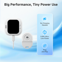 HONGTOP Mini Phone Vlog Selfie Monitor Screen Clip Mount for Rear Camera Compatible with iPhone Back Camera Selfie Screen
