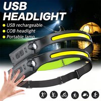 LED Headlamp USB Rechargeable 3-mode Lighting Headlight Flashlight Built in Battery Running Light Camping Torch Fishing Lamp
