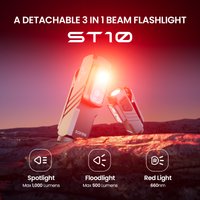 SOFIRN ST10 1000LM Latarka EDC USB C 14500 Akumulatorowa z Mini Czerwonym Światłem 660NM Magnetycznym Końcem i Klipsem, Podwójny Włącznik