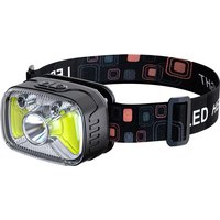 AliExpress POCKETMAN LED Rechargeable Headlamp White Red LED Motion Sensor Flashlight Headlamp 7 Modes Outdoor Camping Running Cycling Headlamp